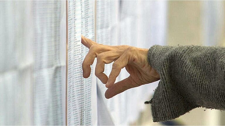 Elecciones 2025: cuándo se dará a conocer el padrón definitivo