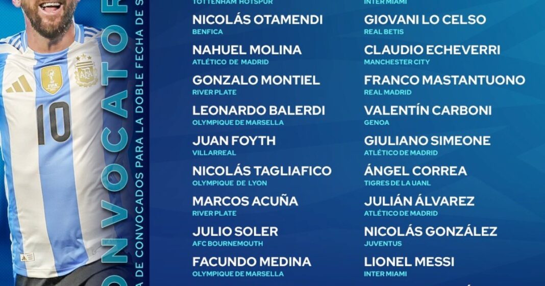 1899369-con-messi-y-varias-sorpresas-de-seleccion-salio-la-lista-de-la-scaloni