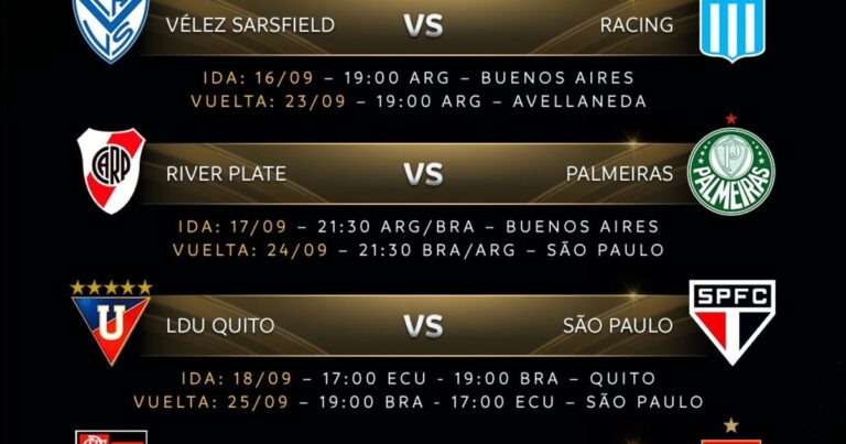 Días y horarios de los cuartos de final de la Copa Libertadores