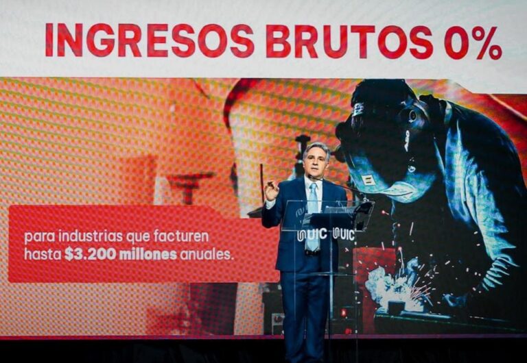 Impuestos distorsivos: Córdoba anunció 0% de Ingresos Brutos para algunas pymes