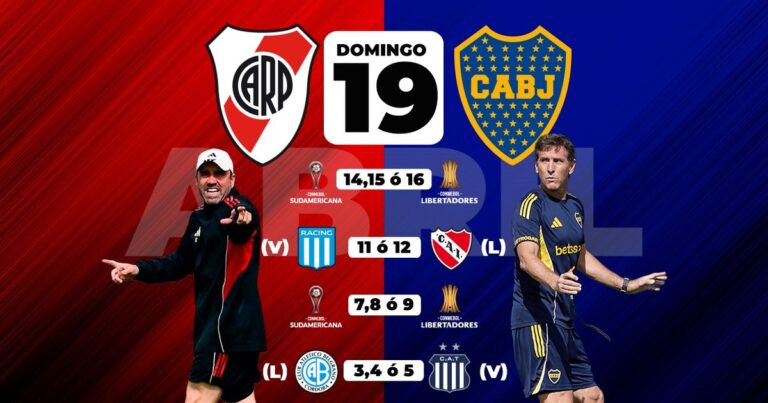 River, Boca, otros clásicos y las copas justo antes del superclásico