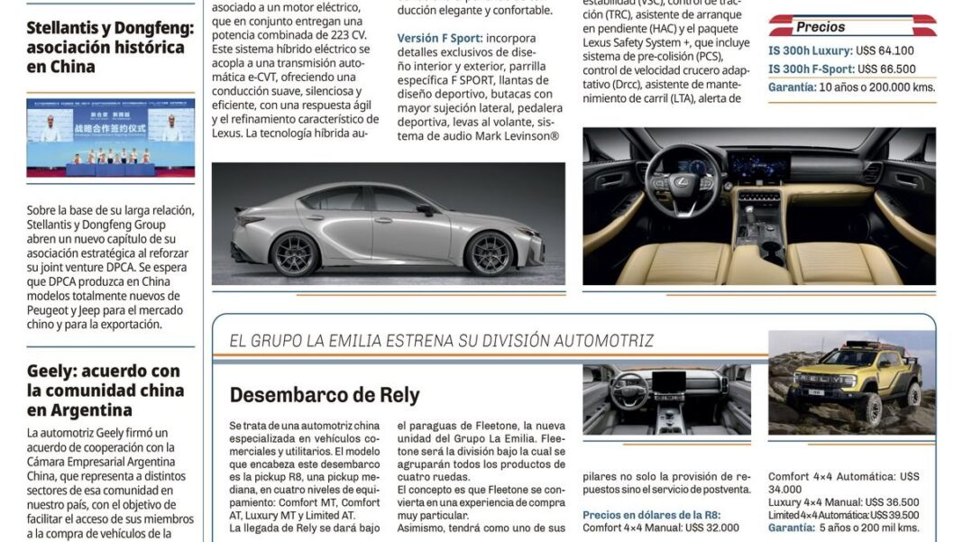 Portada de la edición 1130 del suplemento Mundo Motor