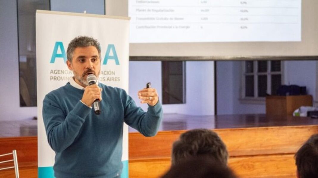Gráfico de recaudación tributaria en la provincia de Buenos Aires