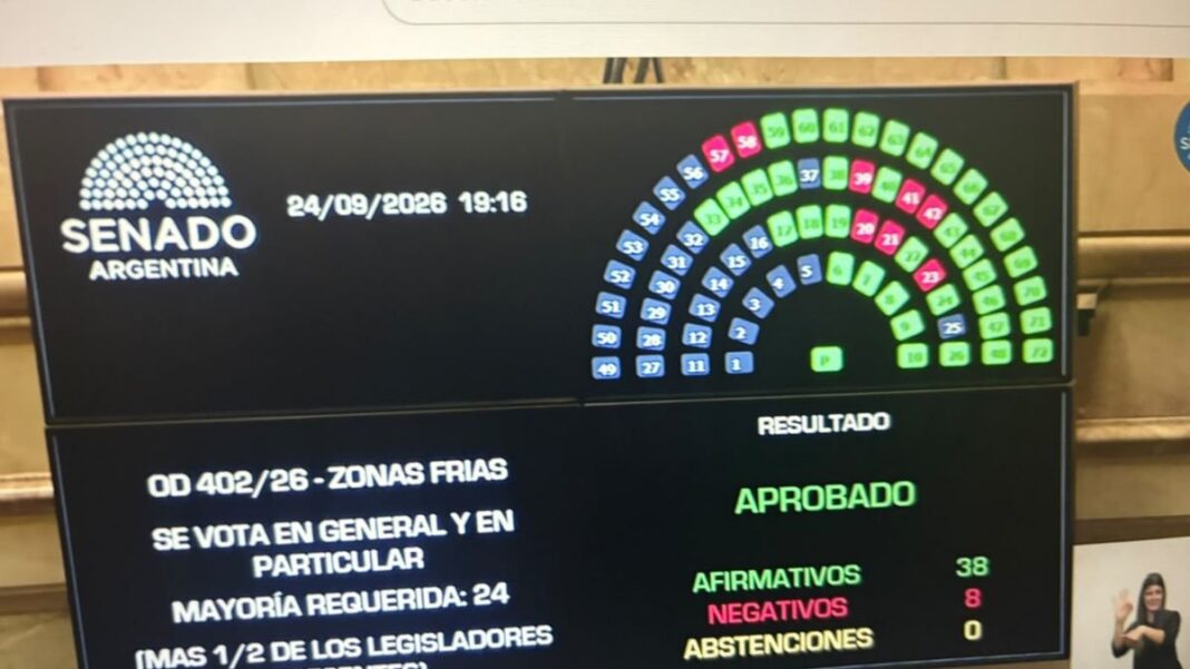 Sesión en el Senado de la Nación donde se sancionó la ley que reduce los subsidios al gas natural